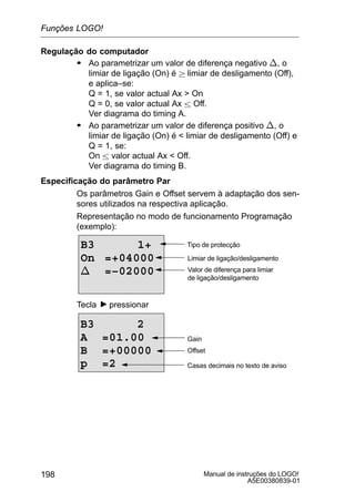 Manual de instruções do LOGO!
A5E00380839-01
198
Regulação do computador
S Ao parametrizar um valor de diferença negativo n, o
limiar de ligação (On) é  limiar de desligamento (Off),
e aplica–se:
Q = 1, se valor actual Ax  On
Q = 0, se valor actual Ax  Off.
Ver diagrama do timing A.
S Ao parametrizar um valor de diferença positivo n, o
limiar de ligação (On) é  limiar de desligamento (Off) e
Q = 1, se:
On  valor actual Ax  Off.
Ver diagrama do timing B.
Especificação do parâmetro Par
Os parâmetros Gain e Offset servem à adaptação dos sen-
sores utilizados na respectiva aplicação.
Representação no modo de funcionamento Programação
(exemplo):
B3 1+
On =+04000
n =–02000
Tipo de protecção
Limiar de ligação/desligamento
Valor de diferença para limiar
de ligação/desligamento
Tecla pressionar
Casas decimais no texto de aviso
B3 2
A =01.00
B =+00000
p =2
Offset
Gain
Funções LOGO!
 