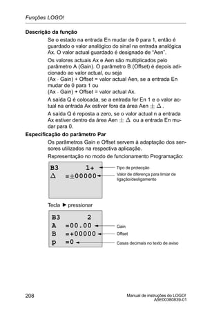 Manual de instruções do LOGO!
A5E00380839-01
208
Descrição da função
Se o estado na entrada En mudar de 0 para 1, então é
guardado o valor analógico do sinal na entrada analógica
Ax. O valor actual guardado é designado de “Aen”.
Os valores actuais Ax e Aen são multiplicados pelo
parâmetro A (Gain). O parâmetro B (Offset) é depois adi-
cionado ao valor actual, ou seja
(Ax  Gain) + Offset = valor actual Aen, se a entrada En
mudar de 0 para 1 ou
(Ax  Gain) + Offset = valor actual Ax.
A saída Q é colocada, se a entrada for En 1 e o valor ac-
tual na entrada Ax estiver fora da área Aen  n .
A saída Q é reposta a zero, se o valor actual n a entrada
Ax estiver dentro da área Aen  n ou a entrada En mu-
dar para 0.
Especificação do parâmetro Par
Os parâmetros Gain e Offset servem à adaptação dos sen-
sores utilizados na respectiva aplicação.
Representação no modo de funcionamento Programação:
B3 1+
n =00000
Tipo de protecção
Valor de diferença para limiar de
ligação/desligamento
Tecla pressionar
Casas decimais no texto de aviso
B3 2
A =00.00
B =+00000
p =0
Offset
Gain
Funções LOGO!
 