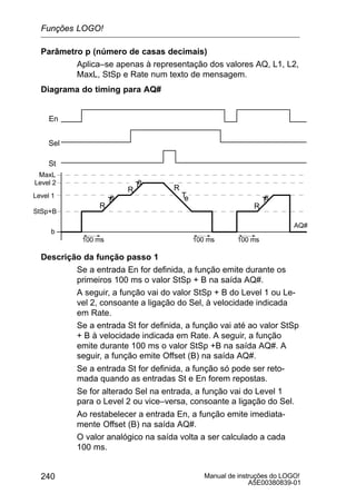 Manual de instruções do LOGO!
A5E00380839-01
240
Parâmetro p (número de casas decimais)
Aplica–se apenas à representação dos valores AQ, L1, L2,
MaxL, StSp e Rate num texto de mensagem.
Diagrama do timing para AQ#
En
Sel
Level 2
Level 1
R
Te
R
Te
R
Te
R
Te
St
AQ#
StSp+B
100 ms 100 ms 100 ms
MaxL
b
Descrição da função passo 1
Se a entrada En for definida, a função emite durante os
primeiros 100 ms o valor StSp + B na saída AQ#.
A seguir, a função vai do valor StSp + B do Level 1 ou Le-
vel 2, consoante a ligação do Sel, à velocidade indicada
em Rate.
Se a entrada St for definida, a função vai até ao valor StSp
+ B à velocidade indicada em Rate. A seguir, a função
emite durante 100 ms o valor StSp +B na saída AQ#. A
seguir, a função emite Offset (B) na saída AQ#.
Se a entrada St for definida, a função só pode ser reto-
mada quando as entradas St e En forem repostas.
Se for alterado Sel na entrada, a função vai do Level 1
para o Level 2 ou vice–versa, consoante a ligação do Sel.
Ao restabelecer a entrada En, a função emite imediata-
mente Offset (B) na saída AQ#.
O valor analógico na saída volta a ser calculado a cada
100 ms.
Funções LOGO!
 