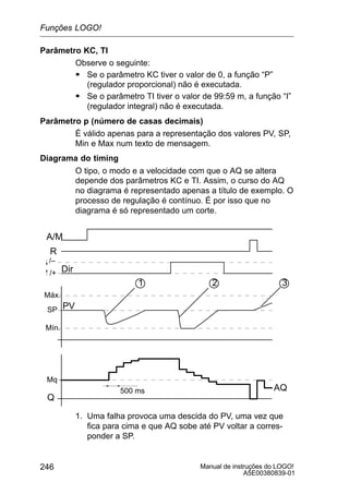 Manual de instruções do LOGO!
A5E00380839-01
246
Parâmetro KC, TI
Observe o seguinte:
S Se o parâmetro KC tiver o valor de 0, a função “P”
(regulador proporcional) não é executada.
S Se o parâmetro TI tiver o valor de 99:59 m, a função “I”
(regulador integral) não é executada.
Parâmetro p (número de casas decimais)
É válido apenas para a representação dos valores PV, SP,
Min e Max num texto de mensagem.
Diagrama do timing
O tipo, o modo e a velocidade com que o AQ se altera
depende dos parâmetros KC e TI. Assim, o curso do AQ
no diagrama é representado apenas a título de exemplo. O
processo de regulação é contínuo. É por isso que no
diagrama é só representado um corte.
1 2 3
A/M
R
Dir
AQ
Mq
500 ms
Mín.
Máx.
PVSP
/+
/–
Q
1. Uma falha provoca uma descida do PV, uma vez que
fica para cima e que AQ sobe até PV voltar a corres-
ponder a SP.
Funções LOGO!
 