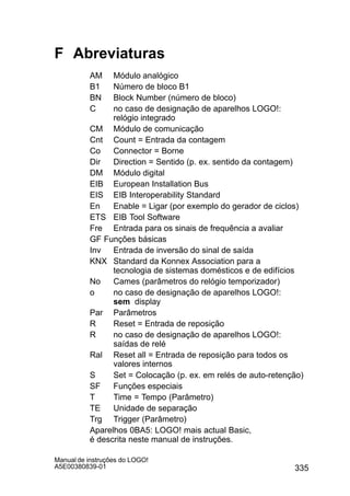 335
Manual de instruções do LOGO!
A5E00380839-01
F Abreviaturas
AM Módulo analógico
B1 Número de bloco B1
BN Block Number (número de bloco)
C no caso de designação de aparelhos LOGO!:
relógio integrado
CM Módulo de comunicação
Cnt Count = Entrada da contagem
Co Connector = Borne
Dir Direction = Sentido (p. ex. sentido da contagem)
DM Módulo digital
EIB European Installation Bus
EIS EIB Interoperability Standard
En Enable = Ligar (por exemplo do gerador de ciclos)
ETS EIB Tool Software
Fre Entrada para os sinais de frequência a avaliar
GF Funções básicas
Inv Entrada de inversão do sinal de saída
KNX Standard da Konnex Association para a
tecnologia de sistemas domésticos e de edifícios
No Cames (parâmetros do relógio temporizador)
o no caso de designação de aparelhos LOGO!:
sem display
Par Parâmetros
R Reset = Entrada de reposição
R no caso de designação de aparelhos LOGO!:
saídas de relé
Ral Reset all = Entrada de reposição para todos os
valores internos
S Set = Colocação (p. ex. em relés de auto-retenção)
SF Funções especiais
T Time = Tempo (Parâmetro)
TE Unidade de separação
Trg Trigger (Parâmetro)
Aparelhos 0BA5: LOGO! mais actual Basic,
é descrita neste manual de instruções.
 