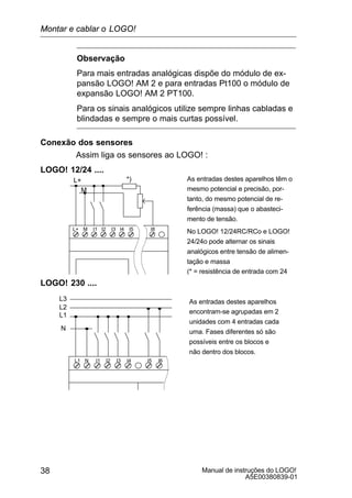Manual de instruções do LOGO!
A5E00380839-01
38
Observação
Para mais entradas analógicas dispõe do módulo de ex-
pansão LOGO! AM 2 e para entradas Pt100 o módulo de
expansão LOGO! AM 2 PT100.
Para os sinais analógicos utilize sempre linhas cabladas e
blindadas e sempre o mais curtas possível.
Conexão dos sensores
Assim liga os sensores ao LOGO! :
LOGO! 12/24 ....
L+
M
As entradas destes aparelhos têm o
mesmo potencial e precisão, por-
tanto, do mesmo potencial de re-
ferência (massa) que o abasteci-
mento de tensão.
No LOGO! 12/24RC/RCo e LOGO!
24/24o pode alternar os sinais
analógicos entre tensão de alimen-
tação e massa
(* = resistência de entrada com 24
ML+ I1 I2 I3 I4 I5 I8
*)
LOGO! 230 ....
L1
N
L3
L2
As entradas destes aparelhos
encontram-se agrupadas em 2
unidades com 4 entradas cada
uma. Fases diferentes só são
possíveis entre os blocos e
não dentro dos blocos.
NL1 I1 I2 I3 I4 I5 I6
Montar e cablar o LOGO!
 