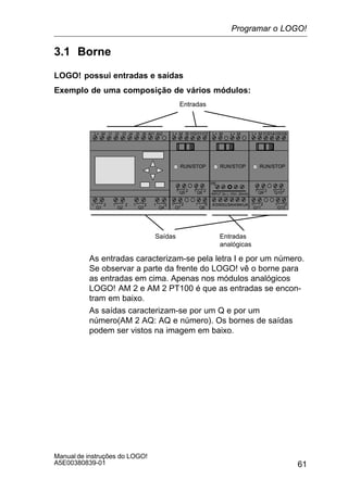 61
Manual de instruções do LOGO!
A5E00380839-01
3.1 Borne
LOGO! possui entradas e saídas
Exemplo de uma composição de vários módulos:
L+ M I13I14I15I16
Q11
Q9
Q12
Q10
RUN/STOP
L+ M
A!3
RUN/STOP
L+ M I1 I2 I3 I4 I5 I6
Q1 Q2 Q3 Q4
Entradas
Saídas
AI1 AI2 L+ M I9 I10I11I12
Q7
Q5
Q8
Q6
RUN/STOP
M3U3AI4M4U4
Entradas
analógicas
1 2 1 2
1 2 1 21 2 1 2 1 2 1 2
1 2 1 2
1 2 1 2
PE
INPUT 2x (..10V/..20mA)
L+ M
As entradas caracterizam-se pela letra I e por um número.
Se observar a parte da frente do LOGO! vê o borne para
as entradas em cima. Apenas nos módulos analógicos
LOGO! AM 2 e AM 2 PT100 é que as entradas se encon-
tram em baixo.
As saídas caracterizam-se por um Q e por um
número(AM 2 AQ: AQ e número). Os bornes de saídas
podem ser vistos na imagem em baixo.
Programar o LOGO!
 