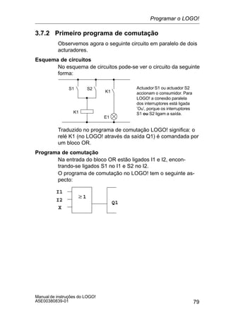 79
Manual de instruções do LOGO!
A5E00380839-01
3.7.2 Primeiro programa de comutação
Observemos agora o seguinte circuito em paralelo de dois
acturadores.
Esquema de circuitos
No esquema de circuitos pode-se ver o circuito da seguinte
forma:
K1
S1
K1
S2
E1
Actuador S1 ou actuador S2
accionam o consumidor. Para
LOGO! a conexão paralela
dos interruptores está ligada
’Ou’, porque os interruptores
S1 ou S2 ligam a saída.
Traduzido no programa de comutação LOGO! significa: o
relé K1 (no LOGO! através da saída Q1) é comandada por
um bloco OR.
Programa de comutação
Na entrada do bloco OR estão ligados I1 e I2, encon-
trando-se ligados S1 no I1 e S2 no I2.
O programa de comutação no LOGO! tem o seguinte as-
pecto:
I1
I2
X
Q1
w1
Programar o LOGO!
 