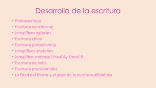 Desarrollo de la escritura
• Protoescritura
• Escritura cuneiforme
• Jeroglíficos egipcios
• Escritura china
• Escritura protoelamita
• Jeroglíficos anatolios
• Jeroglífico cretense Lineal Ay Lineal B
• Escritura de india
• Escritura precolombina
• La Edad del Hierro y el auge de la escritura alfabética

 