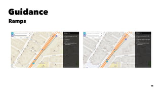 Guidance
Ramps
14
 