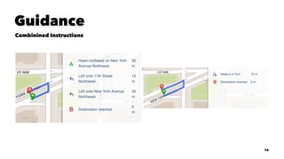 Guidance
Combinined Instructions
16
 