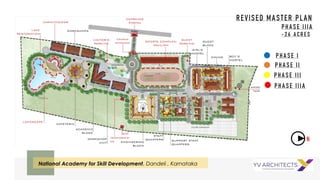 2 National Academy for Skill Development, Dandeli , Karnataka
 