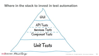 © 2016 Move, Inc. All rights reserved. Do not copy or distribute. 16
Where in the stack to invest in test automation
Services
 