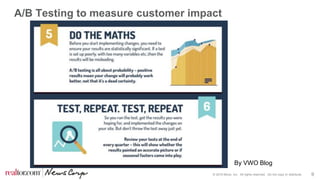 © 2016 Move, Inc. All rights reserved. Do not copy or distribute. 9
A/B Testing to measure customer impact
By VWO Blog
 