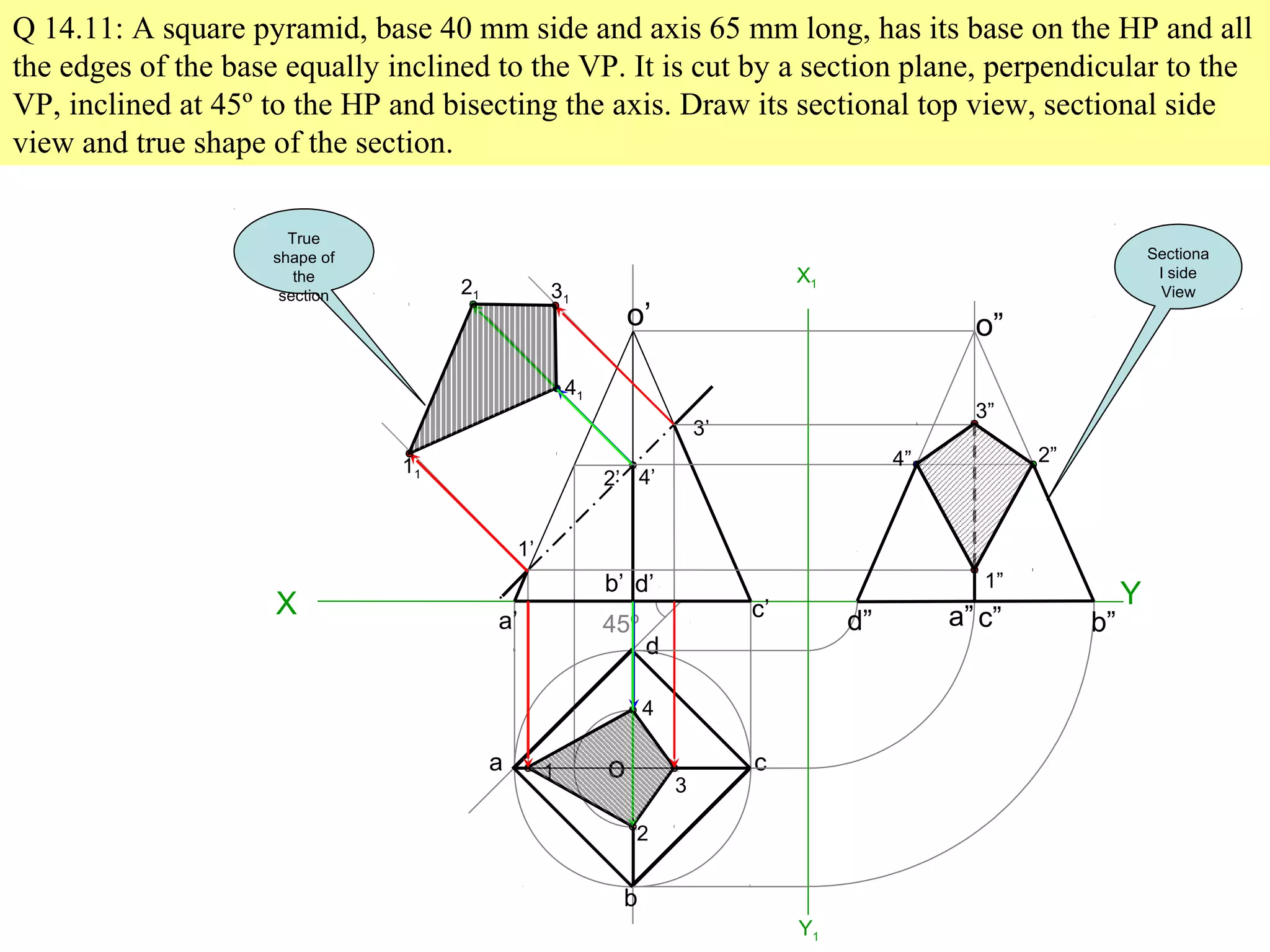 Q 14.11: A square pyramid, base 40 mm side and axis 65 mm long, has its base on the HP and all
the edges of the base equally inclined to the VP. It is cut by a section plane, perpendicular to the
VP, inclined at 45º to the HP and bisecting the axis. Draw its sectional top view, sectional side
view and true shape of the section.
X Y
45º
a
b
c
d
o
a’
b’
c’
d’
o’
1
2
3
4
1’
2’
3’
4’
11
41
21 31
X1
Y1
d” a” c” b”
o”
3”
2”4”
1”
True
shape of
the
section
Sectiona
l side
View
 