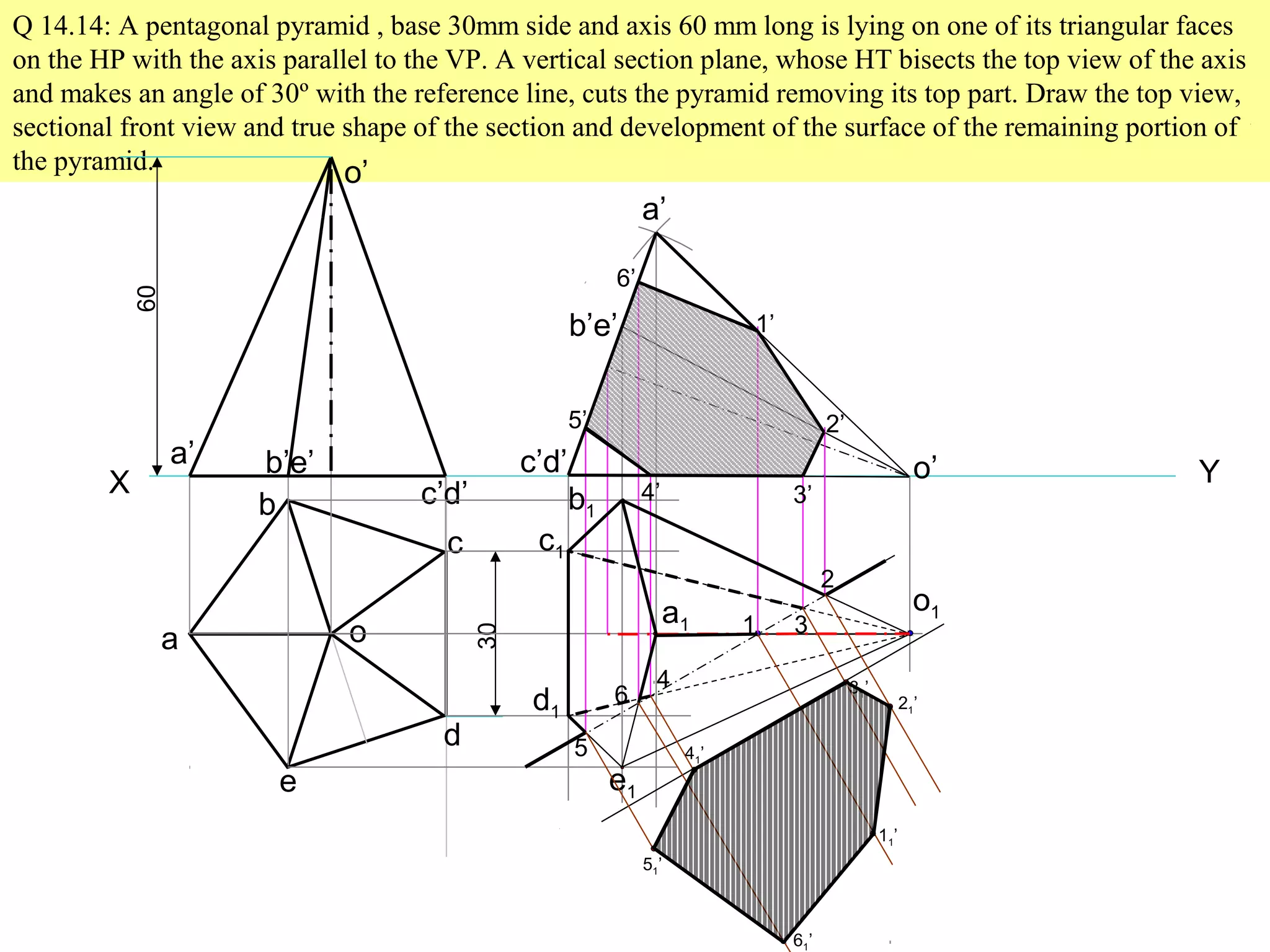 Q 14.14: A pentagonal pyramid , base 30mm side and axis 60 mm long is lying on one of its triangular faces
on the HP with the axis parallel to the VP. A vertical section plane, whose HT bisects the top view of the axis
and makes an angle of 30º with the reference line, cuts the pyramid removing its top part. Draw the top view,
sectional front view and true shape of the section and development of the surface of the remaining portion of
the pyramid.
X Y
a
b
c
d
e
o
a’ b’e’
c’d’
o’
60
30
c’d’ o’
a’
b’e’
a1
b1
c1
d1
e1
o1
1’
2’
3’4’
5’
6’
1
2
3
4
5
6 31’
41’
21’
11’
61’
51’
 