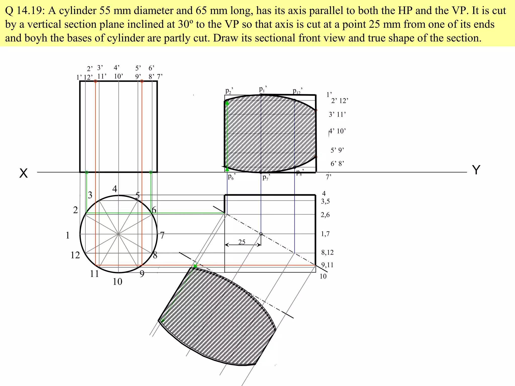 X Y
1
2
3
4
5
6
7
8
9
10
11
12
Q 14.19: A cylinder 55 mm diameter and 65 mm long, has its axis parallel to both the HP and the VP. It is cut
by a vertical section plane inclined at 30º to the VP so that axis is cut at a point 25 mm from one of its ends
and boyh the bases of cylinder are partly cut. Draw its sectional front view and true shape of the section.
1’
2’
12’
3’
11’
4’
10’
5’
9’
6’
8’ 7’
1’
2’ 12’
3’ 11’
4’ 10’
5’ 9’
6’ 8’
7’
4
3,5
2,6
1,7
8,12
9,11
10
25
p2’
p6’
p1’
p7’
p12’
p8’
 