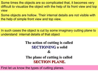 Some times the objects are so complicated that, it becomes very
difficult to visualize the object with the help of its front view and top
view
Some objects are hollow. Their internal details are not visible with
the help of simple front view and top view.
In such cases the object is cut by some imaginary cutting plane to
understand internal details of that object
First let us know the types of cutting planes.
The action of cutting is calledThe action of cutting is called
SECTIONINGSECTIONING a solida solid
&&
The plane of cutting is calledThe plane of cutting is called
SECTION PLANE.SECTION PLANE.
 