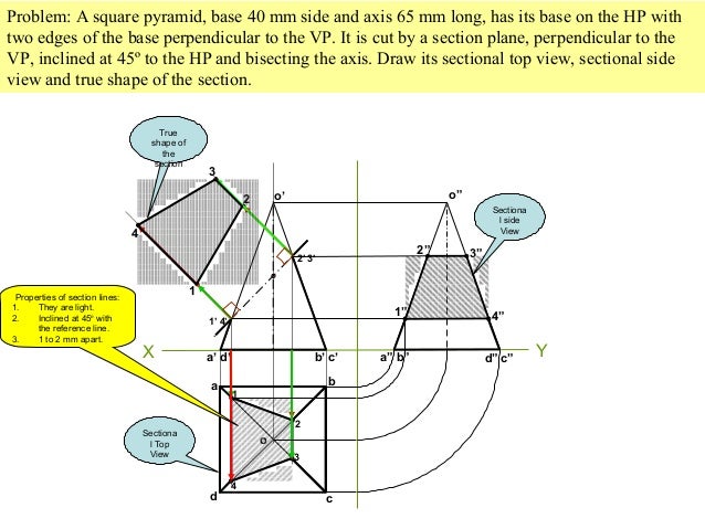Section of solids - ENGINEERING DRAWING/GRAPHICS