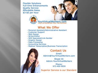 Your Virtual Workers