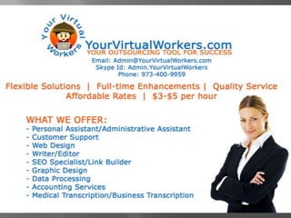 Your Virtual Workers