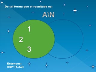 De tal forma que el resultado es:
Entonces:
AB= (1,2,3)
 