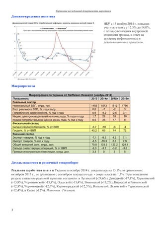 Огляд Банківського Сектора України За Листопад 2014 | PDF