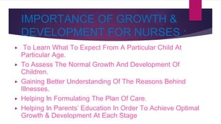 Factors affecting growth and development | PPTX