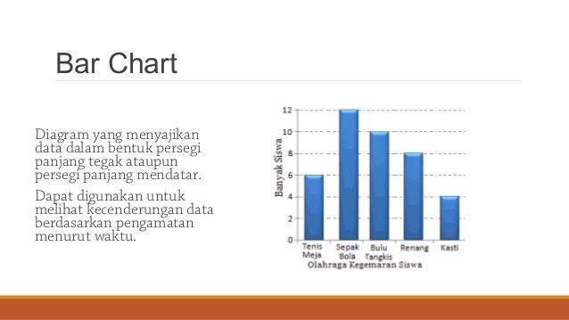 Jenis Ilustrasi