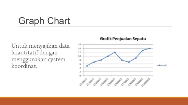 Jenis Ilustrasi