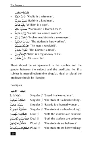 Essentials of-arabic-grammar | PDF