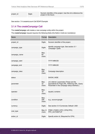 Yahoo Web Analytics API Reference Guide | PDF