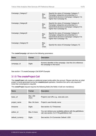 Yahoo Web Analytics API Reference Guide | PDF