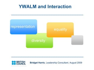 Bridget Harris , Leadership Consultant, August 2009 representation equality diversity YWALM and Interaction 