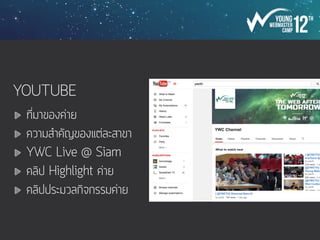 ของดี(นอกค่าย)ต้องบอกต่อ
ข้อดี
แสดงความเป็นมืออาชีพ
เพราะค่ายเราเป็นค่ายที่มีสาระ
หาเอาได้ ไม่ต้องคิดเอง
!
ระวัง
อย่าแชร์ของซ้ำๆสาขา เรามี 4
ก็ balance ให้ครบ
อย่าใช้ source ซ้ำๆจำเจ
ถ้าเป็นไปได้ แค่เอารูปมา แต่เขียนเนื้อหาสรุปเอง
 