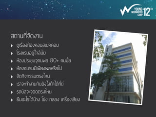 Facebook (Display Profile)
 