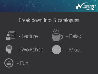 ห้องประชุม
‣ ห้องประชุมจุได้กี่คน
‣ ไมค์มีพอมั้ย ต้องใช้ 4 ตัว
‣ มีเครื่องเสียงที่สามารถต่อเข้า live stream ได้มั้ย
‣ ไฟเปิดปิดยังไงบ้าง
‣ วิธีใช้เครื่องเสียง ใช้ยังไง หรือหาคนมาเซต
‣ เช็คเวลาเปิดปิด ทั้งประตูห้องและเครื่องปรับอากาศ
‣ ซื้อถ่านไมค์มารอไว้เลย
‣ ดูที่แปะป้ายสปอนฯ
 
