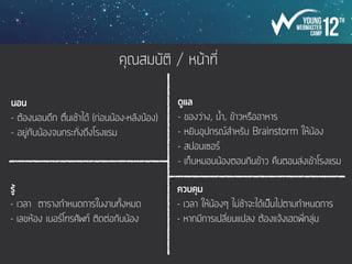 ป้าย และสื่อสิ่งพิมพ์
• ป้ายชื่อ
• เกียรติบัตร
• แผนที่คาเนรี่วัน all camp
• การ์ดสำหรับเล่นวัน all camp
• ธนบัตรสำหรับใช้แจกน้อง 
ขนาดเท่าแบงค์ 1000
 