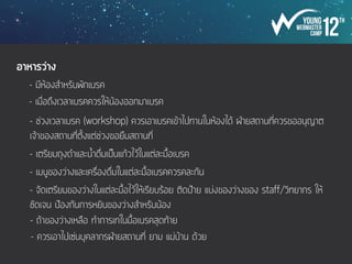 ก่อนเตรียมค่าย
- ควรเลือกหาสถานที่กินข้าวที่ใกล้กับสถานที่จัดค่าย มีโต๊ะนั่งกินข้าวที่เพียงพอ
- ควรสอบถามคนในพื้นที่ ร้านไหนราคาถูก อร่อย ให้ปริมาณที่มาก/สมราคา
- ไปทดสอบร้านนั้นโดยการสั่งอาหารจานด่วนทาน แล้วประเมินรสชาติ
- ดีลราคาร้านอาหาร
- แจ้งเมนูอาหารให้คนทำอาหารทราบประมาณ 3-5 ก่อนจัดค่าย
- ควรมีรถยนต์ที่เป็นรถกระบะอย่างน้อย 1 คันไว้สำหรับซื้อของ และ 1 คันไว้สำรอง
 