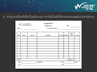 หน้าที่ของการเงิน
1.เบิก-จ่ายเงินภายในค่ายทั้งหมด
2.ทำบัญชีรายรับ รายจ่ายทั้งหมด
3.ตามใบเสร็จ / เก็บใบเสร็จ แล้วสรุปเป็นรายเดือน
 