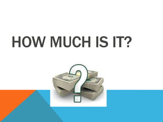 HOW MUCH IS IT?
 