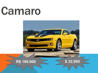 Camaro
R$ 199.900 $ 32,995
 
