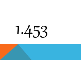 1.453
 