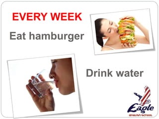 Drink water
Eat hamburger
EVERY WEEK
 
