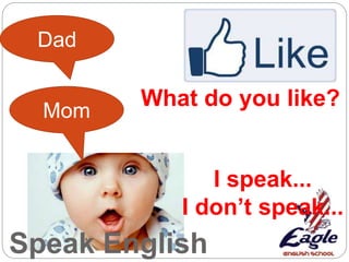 Mom
Dad
Speak English
What do you like?
I speak...
I don’t speak...
 