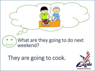 What are they going to do next
weekend?
They are going to cook.
 