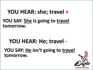 YOU HEAR: she; travel +
YOU SAY: She is going to travel
tomorrow.
YOU HEAR: He; travel -
YOU SAY: He isn’t going to travel
tomorrow.
 