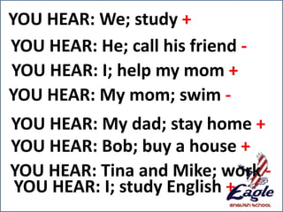 YOU HEAR: We; study +
YOU HEAR: He; call his friend -
YOU HEAR: I; help my mom +
YOU HEAR: My mom; swim -
YOU HEAR: My dad; stay home +
YOU HEAR: Bob; buy a house +
YOU HEAR: Tina and Mike; work -
YOU HEAR: I; study English +
 