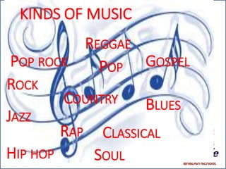 KINDS OF MUSIC
POP ROCK
ROCK
JAZZ
HIP HOP
POP
COUNTRY
RAP
SOUL
GOSPEL
BLUES
CLASSICAL
REGGAE
 