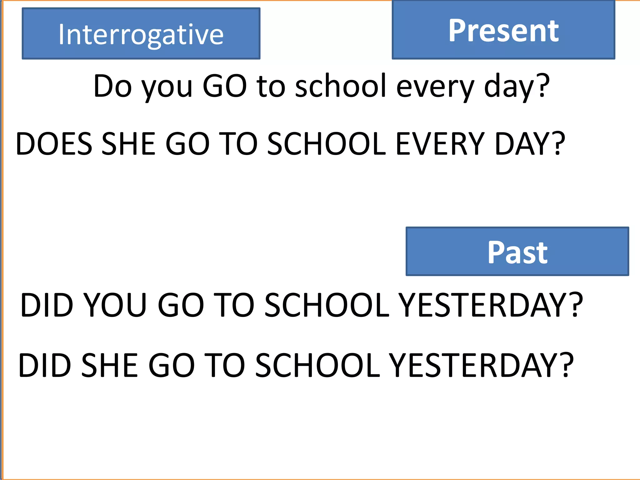 Do you GO to school every day?
DID YOU GO TO SCHOOL YESTERDAY?
Present
Past
DOES SHE GO TO SCHOOL EVERY DAY?
DID SHE GO TO SCHOOL YESTERDAY?
Interrogative
 