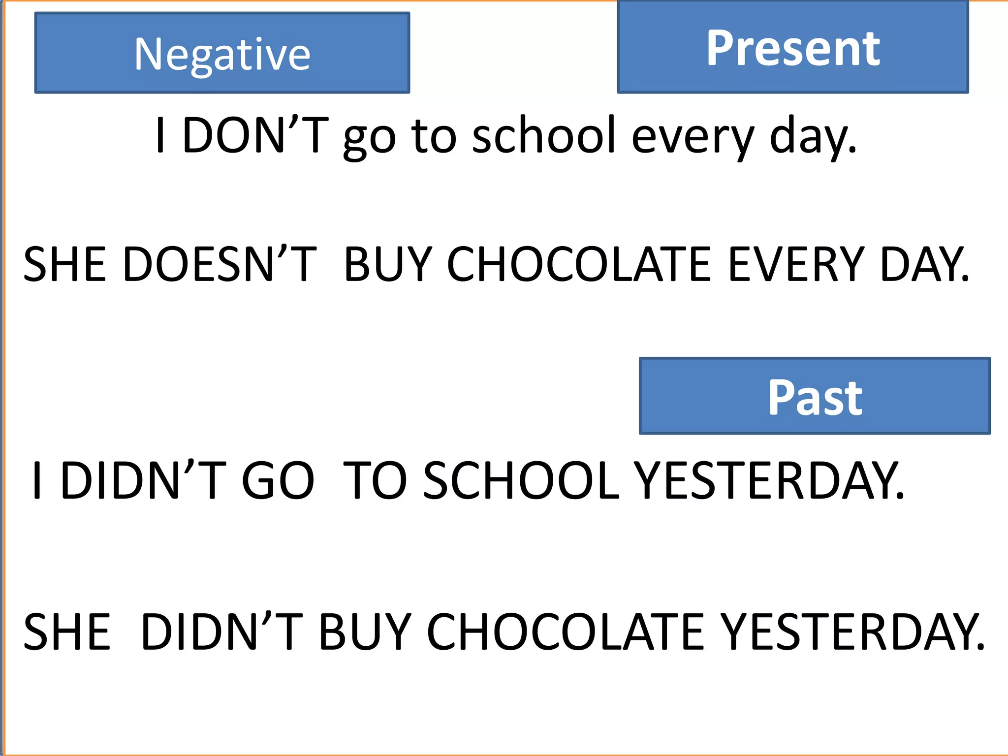I DON’T go to school every day.
I DIDN’T GO TO SCHOOL YESTERDAY.
Present
Past
SHE DOESN’T BUY CHOCOLATE EVERY DAY.
SHE DIDN’T BUY CHOCOLATE YESTERDAY.
Negative
 