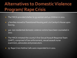    The YWCA provided shelter to 35 women and 40 children in 2011.

   3 families moved to Transitional Housing and 1 to Carolyn’s House upon
    leaving.

   320 non residential domestic violence victims have been counseled in
    2011 .

   The YWCA initiated the county’s first Sexual Assault Response Team
    (SART), comprised of law enforcement, sexual assault nurse
    examiners, advocates and prosecutors.

   75 Rape Crisis Hotline Calls were responded to in 2011.
 