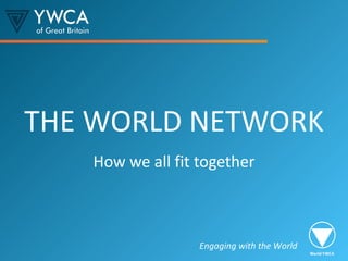 THE WORLD NETWORK How we all fit together 