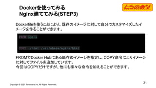 Copyright © 2021 Toranoana Inc. All Rights Reserved.
21
Dockerを使ってみる
Nginx建ててみる(STEP3)
Dockerfileを使うことにより、既存のイメージに対して自分でカスタマイズしたイ
メージを作ることができます。
FROMでDocker Hubにある既存のイメージを指定し、COPY命令によりイメージ
に対してファイルを追加しています。
今回はCOPYだけですが、他にも様々な命令を加えることができます。
FROM nginx
COPY ./html /usr/share/nginx/html
 